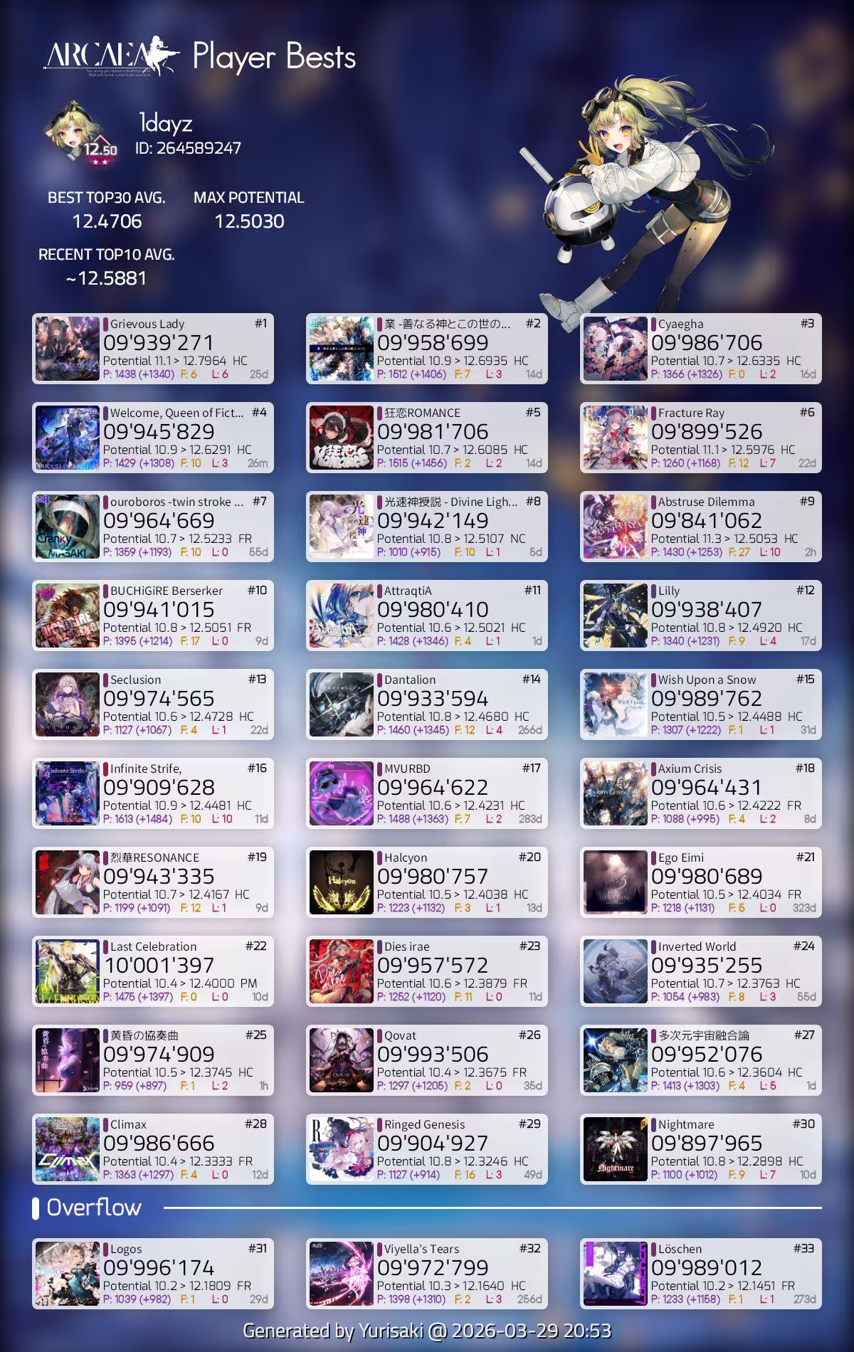 《Arcaea》双星纪念