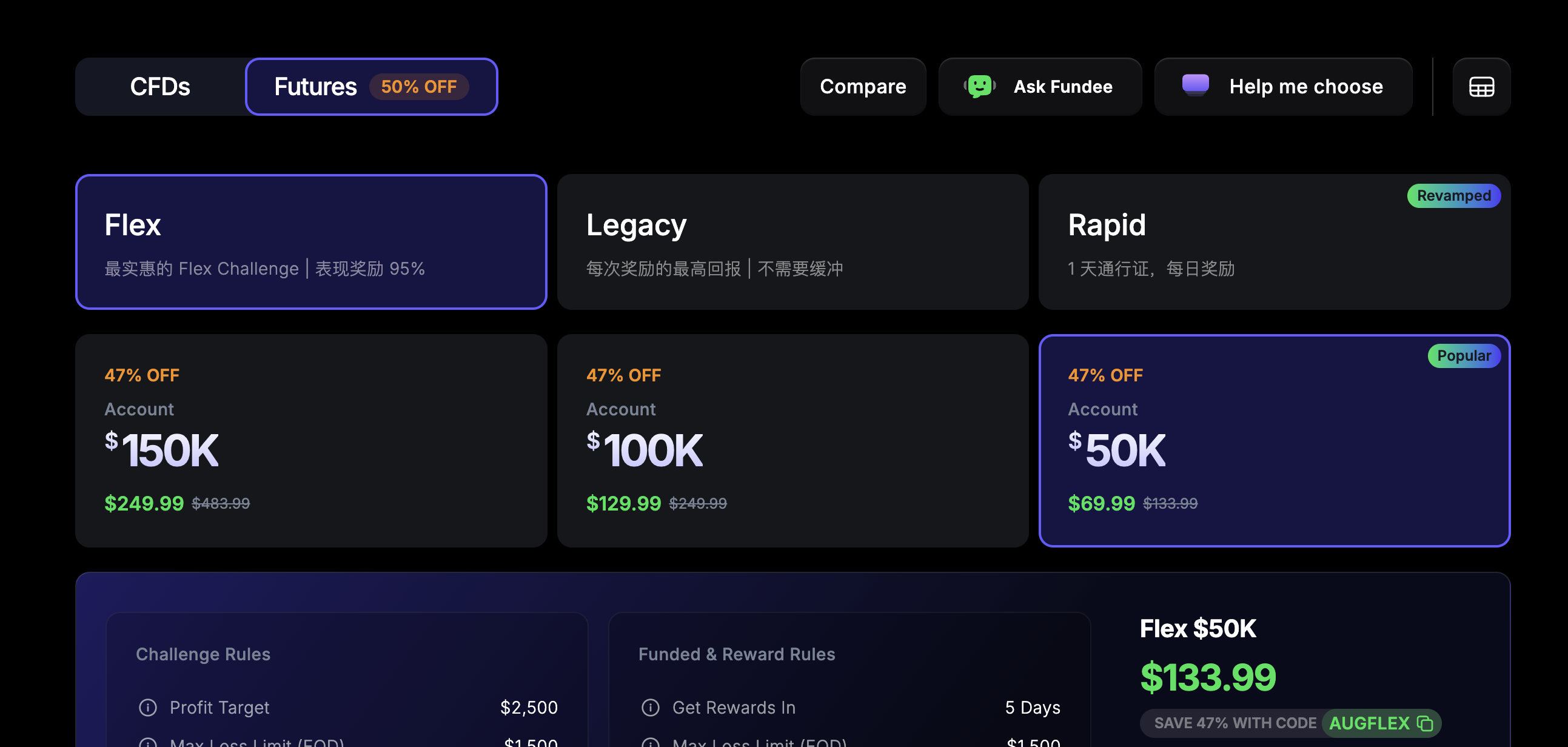 新手如何上手自营交易（Prop Firm）：FundedNext 保姆级开户与配置指南