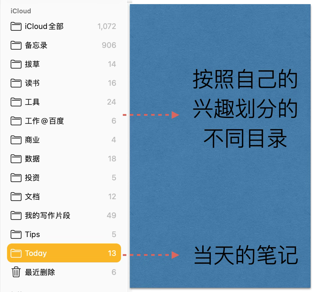 我的笔记系统