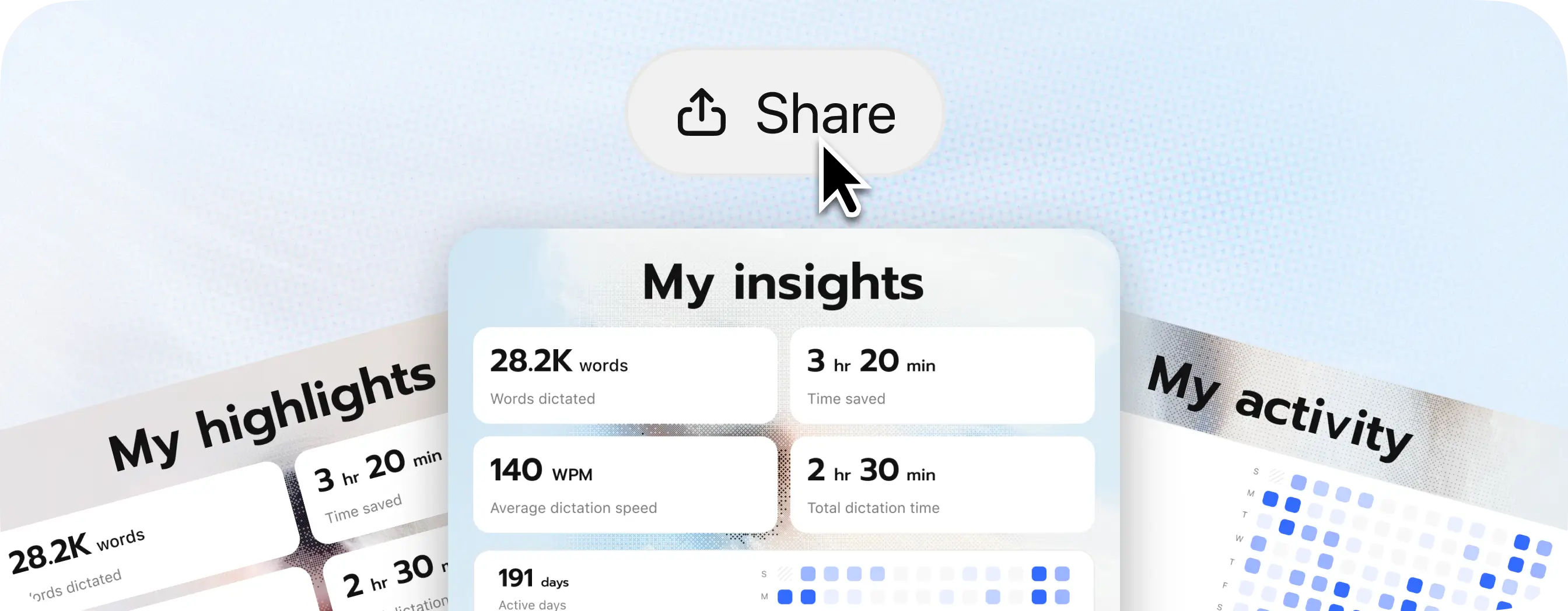 Your insights, now ready to share