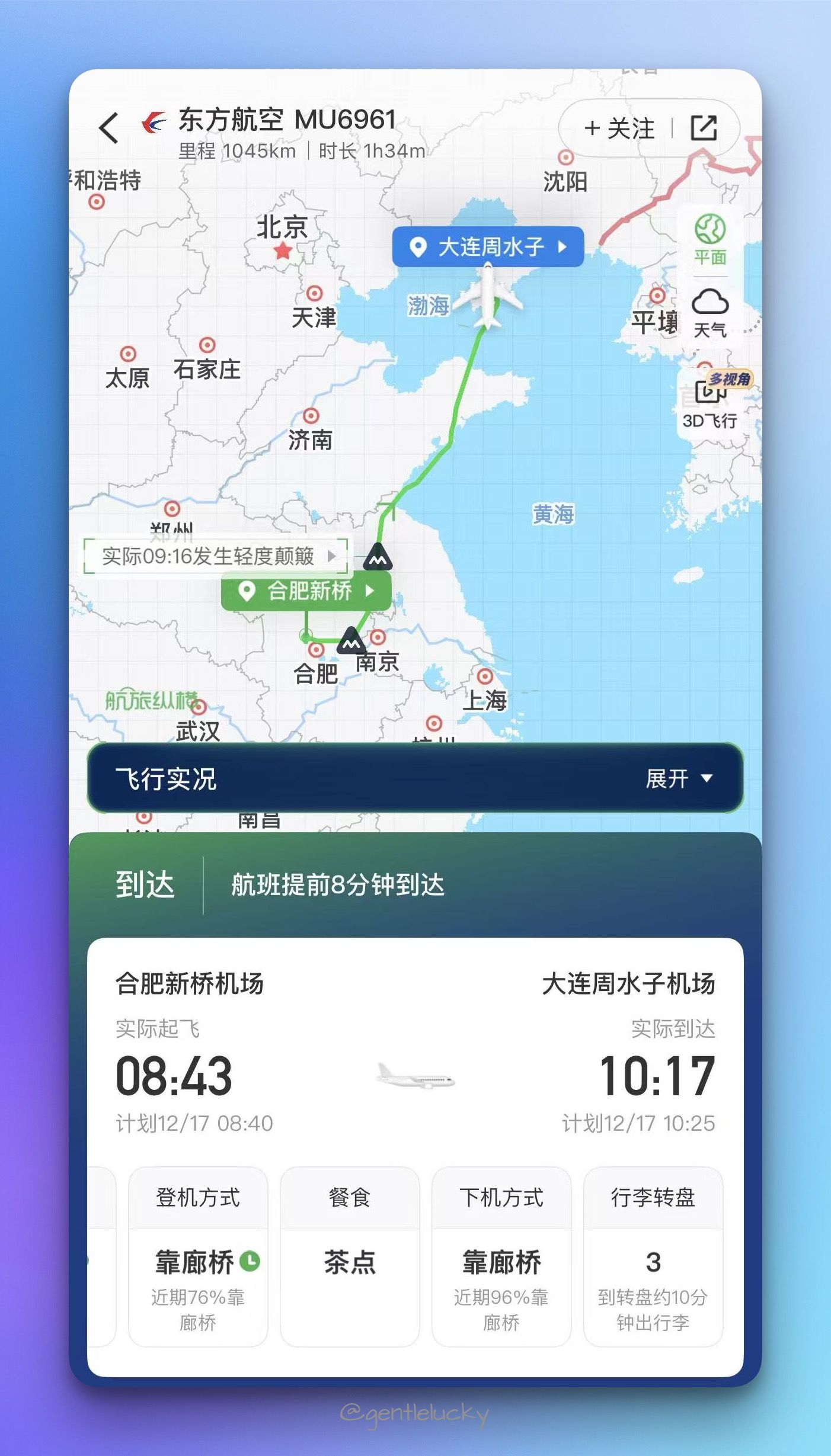 周报 Vol.33 - 大连威海游
