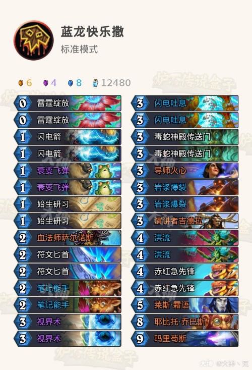 【拯救萨满快乐炉石：ike的蓝龙快乐萨】 鬼才IKE分享的蓝龙快乐萨，卡组思路为前期过牌混，解场过渡。 笔记能手、导师火心刷法术（甚至能打点伤害），然后乔巴斯...