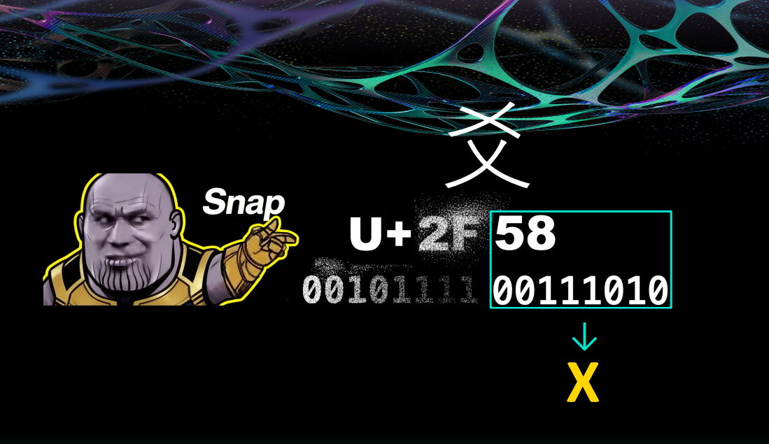 Ghost Bits，Java WAF之殇？