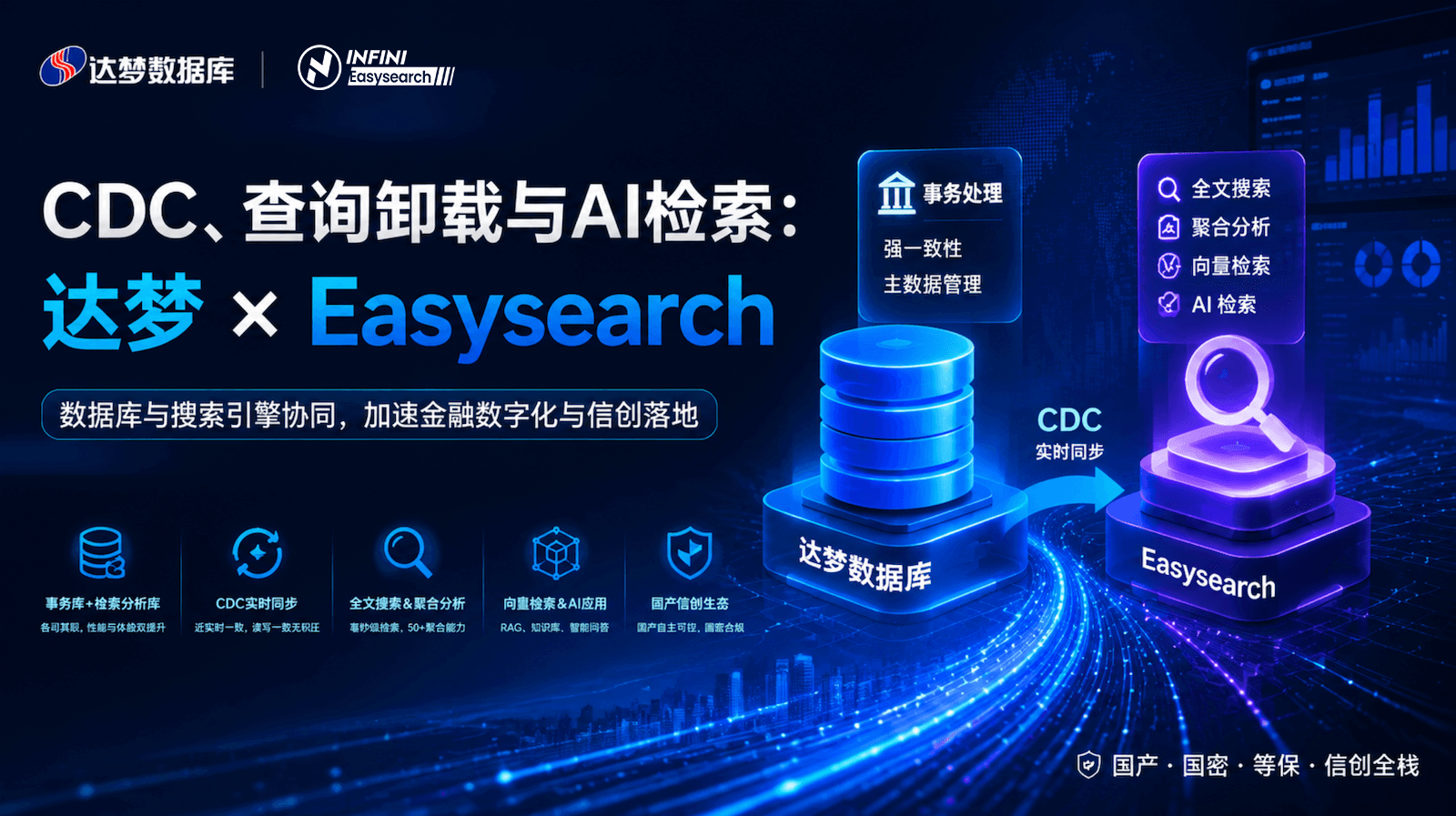 CDC、查询卸载与 AI 检索：达梦 × Easysearch 技术交流干货回顾