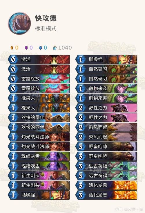 【可能这就是信仰：大魏曹丕大神55%胜率全白上传说快攻德分享】 NGA用户大魏曹丕用这套全白快攻德以55%胜率上了传说，卡组便宜且有信仰！ 胡的时候和高配版快攻...