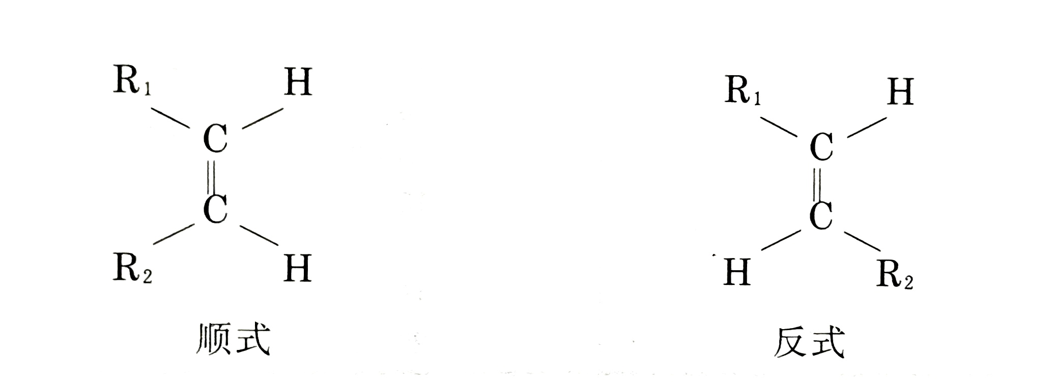 杂说油和脂（2）液体与固体