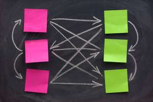 2026.24 Treat All Plans as Experiments and Bets