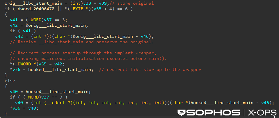 PoisonedRefresh: A Fileless Linux Rootkit That Injects PHP Web Shells Into F5 BIG-IP APM Server Memory