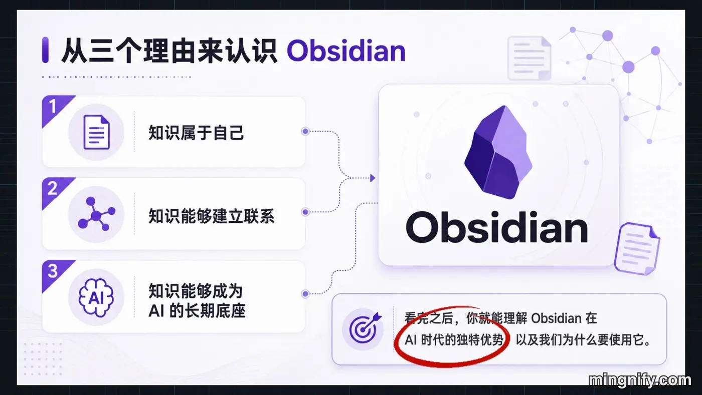 为什么用 Obsidian？从本地 Markdown、双链到 AI 知识底座