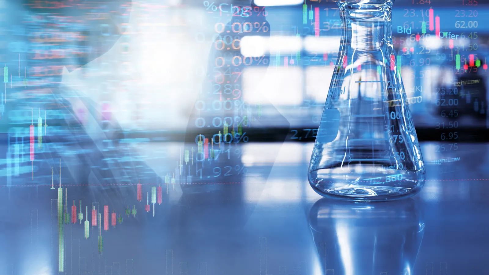 This week in charts: Novo’s rise and fall and AI biotechs’ big haul