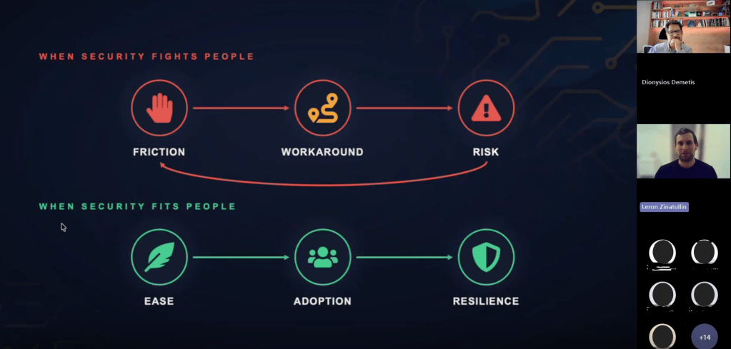 A lecture on human-centered approaches to cyber security
